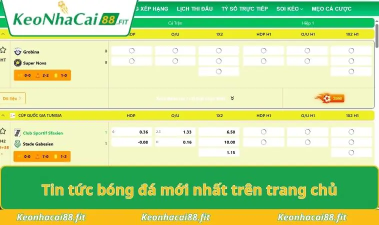 Tin tức bóng đá hiện đang mới nhất trên trang chủ