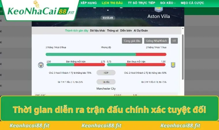 Thời gian diễn ra trận đấu chính xác tuyệt đối
