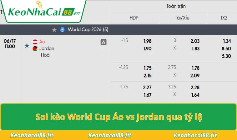Soi kèo World Cup Áo vs Jordan qua tỷ lệ