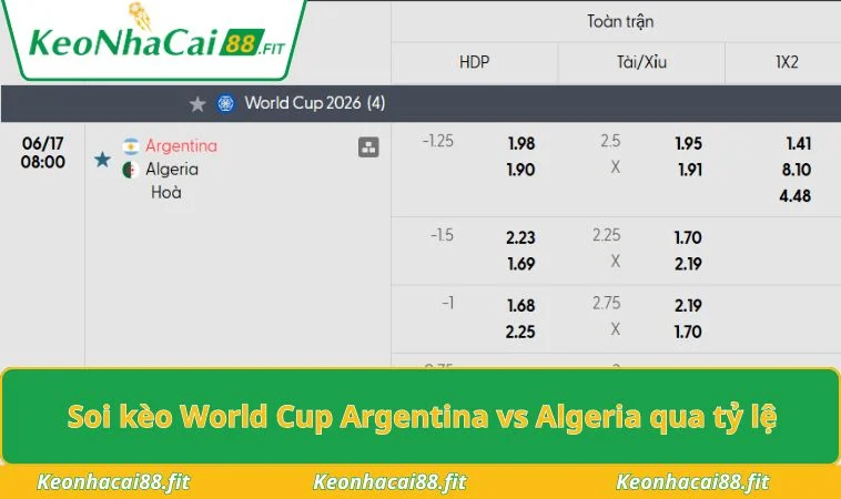 Soi kèo World Cup Argentina vs Algeria qua tỷ lệ