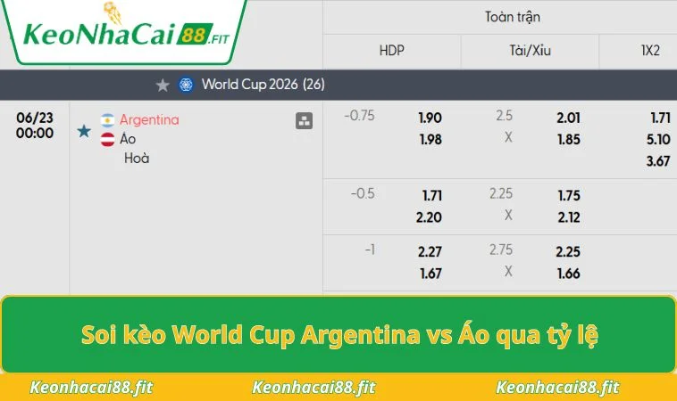 Soi kèo World Cup Argentina vs Áo qua tỷ lệ