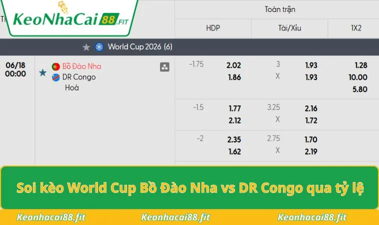 Soi kèo World Cup Bồ Đào Nha vs DR Congo qua tỷ lệ