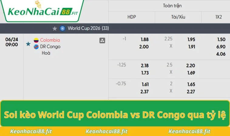Soi kèo World Cup Colombia vs DR Congo qua tỷ lệ