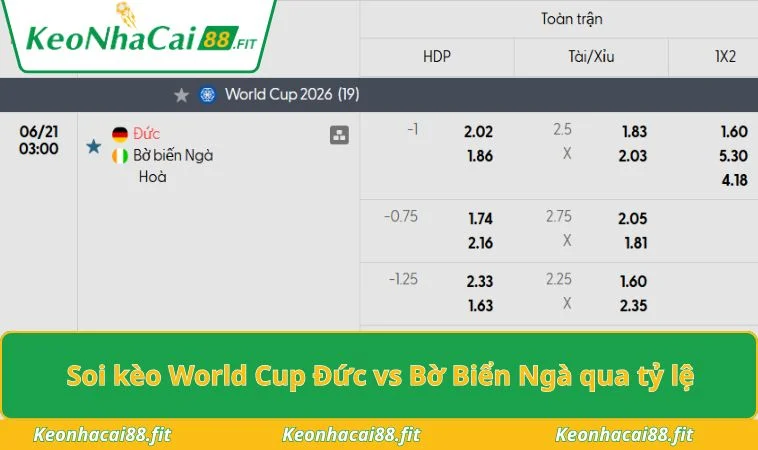Soi kèo World Cup Đức vs Bờ Biển Ngà qua tỷ lệ