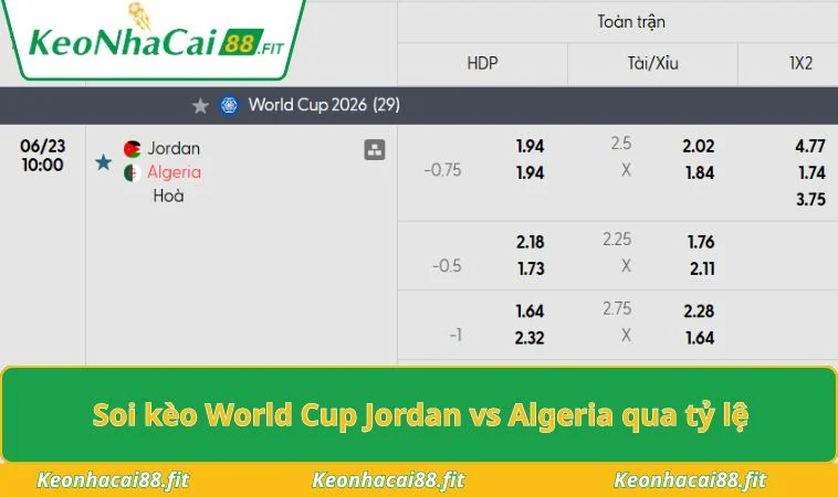 Soi kèo World Cup Jordan vs Algeria qua tỷ lệ