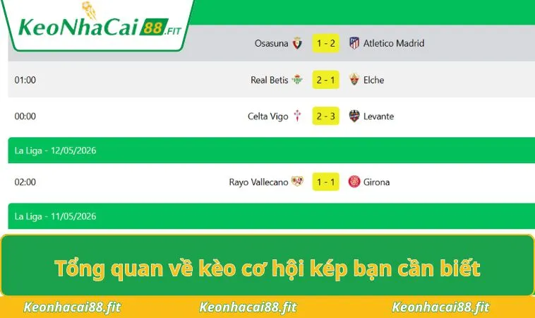 Tổng quan về kèo cơ hội kép bạn cần biết